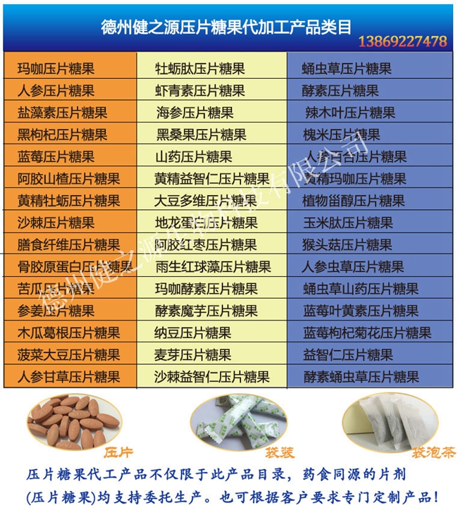 德州健之源 代加工的三大優(yōu)勢：安全、便宜、起定量低！SC、GMP實力雙認(rèn)證廠家，為增 加客戶量，價格也較同行更低，片劑30萬片起定，粉劑10萬袋起定！   每一款進口原料公司都會要求供應(yīng)商必須提供GMP、SC等方面的認(rèn)證，生產(chǎn)流程經(jīng)過國家商檢，產(chǎn)品出廠全部進行合格審 查。提供多個字號和合法批文，從生產(chǎn)到交貨全程一對一專人跟進，售后一個月內(nèi)出現(xiàn)質(zhì)量問題，無條件退換貨。